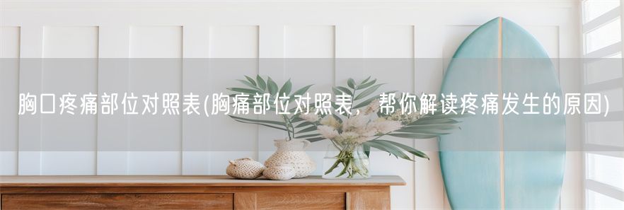 胸口疼痛部位对照表(胸痛部位对照表，帮你解读疼痛发生的原因)(1)